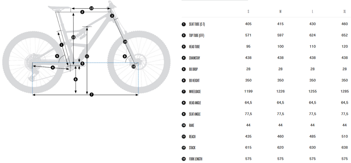 Orbea Occam SL H30 29 - Tanzanite - 2026