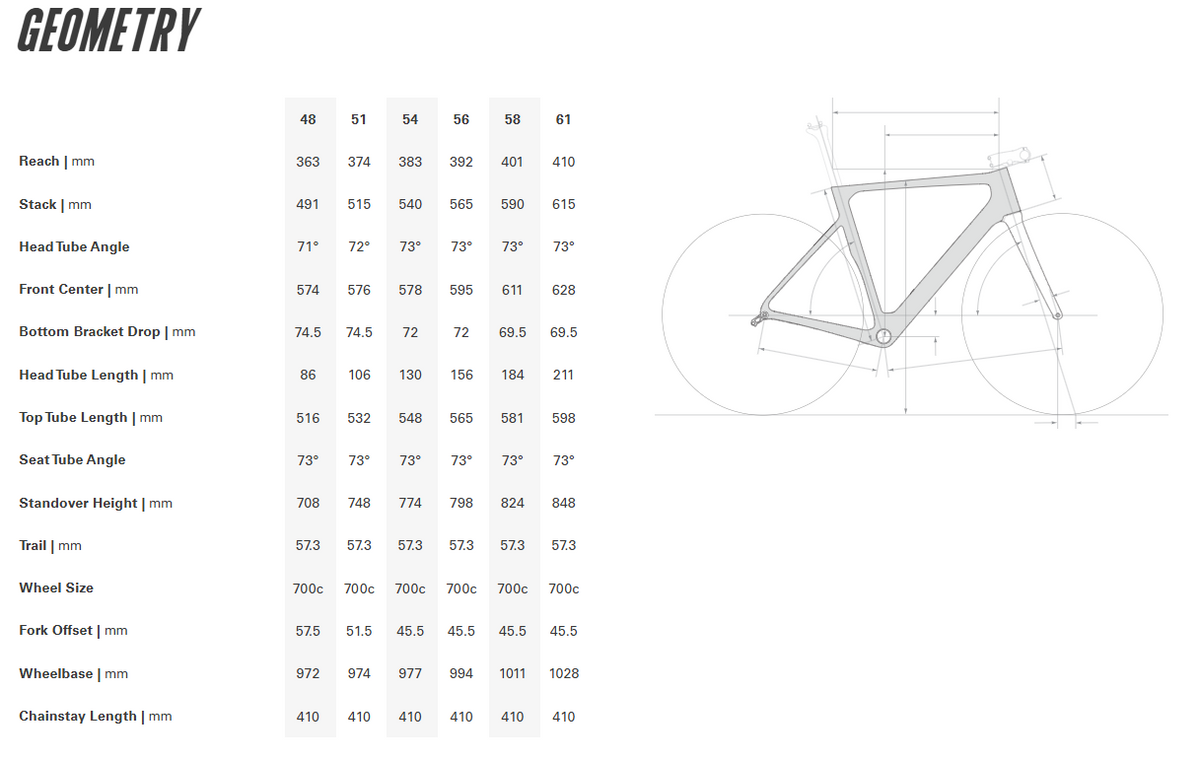 Cervelo Soloist 700c - Force AXS - Dried Amaranth