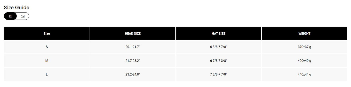 Fox Racing Speedframe RS MTB Helmet - Matt Black