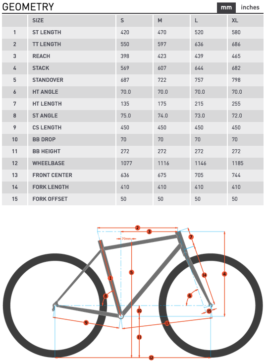 Kona Dew Deluxe 650b - Gloss Porcelain White - 2023