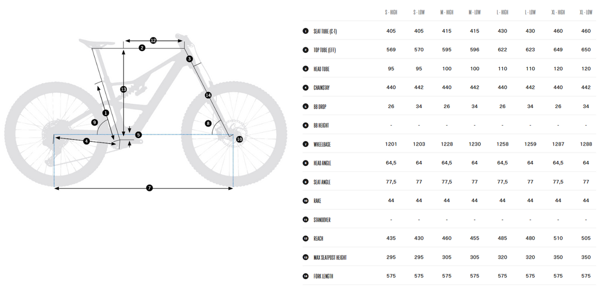 Orbea Rise LT H10 29 20mph - Diamond Black-Splash Olive - 2026