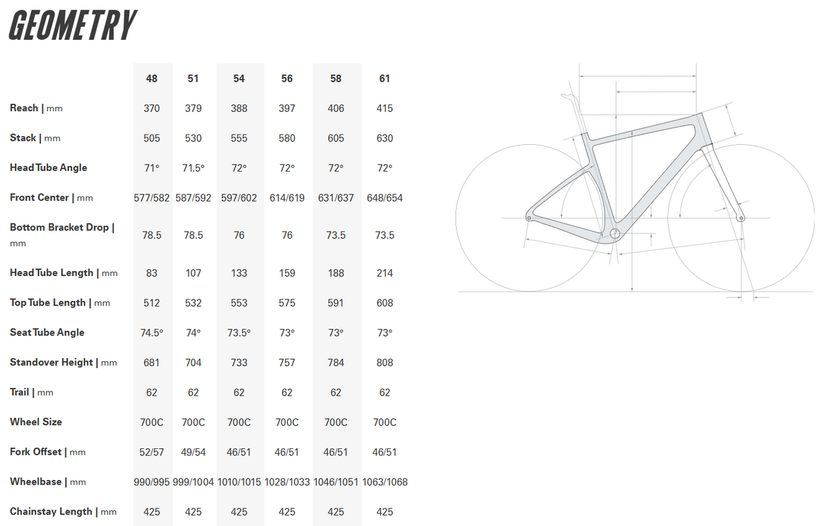Cervelo Aspero 700c - GRX RX610 - Black-Charcoal