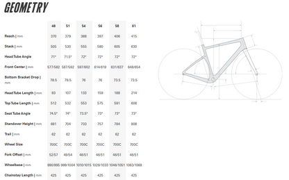 Cervelo Aspero 700c - GRX RX820 - Black-Charcoal