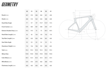 Cervelo S5 700c - Force AXS - Carnelian