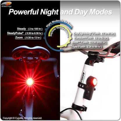 Cygo Lite Slingshot Pro 210 USB Taillight