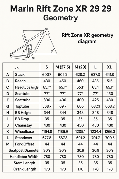 Marin Rift Zone XR 29 - Black-Gray
