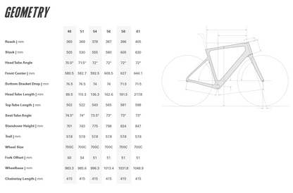 Cervelo Caledonia-5 700c Frameset - Carmine