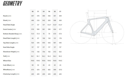Cervelo S5 Disc Frameset - Sapphire and Ice