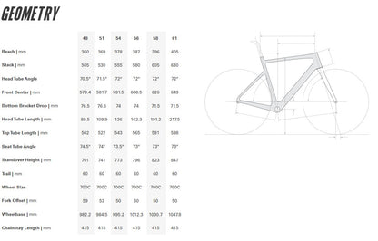 Cervelo Caledonia Rival AXS 700c - Black