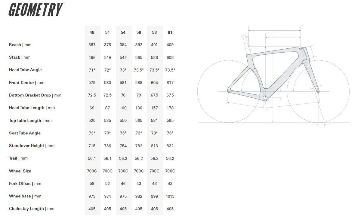 Cervelo S5 Disc Red eTap AXS 700c - Sapphire and Ice - Ex-Display