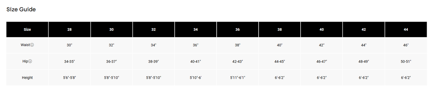 Fox Racing Ranger MTB Short - Midnight