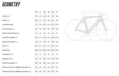 Cervelo P Disc Frameset - Black