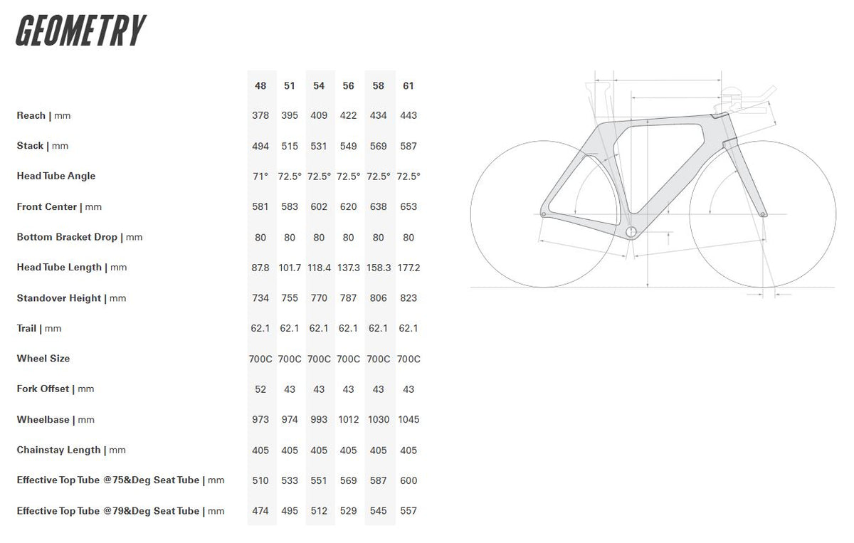 Cervelo P Disc Frameset - Deep Blue Sunset - Ex-Display