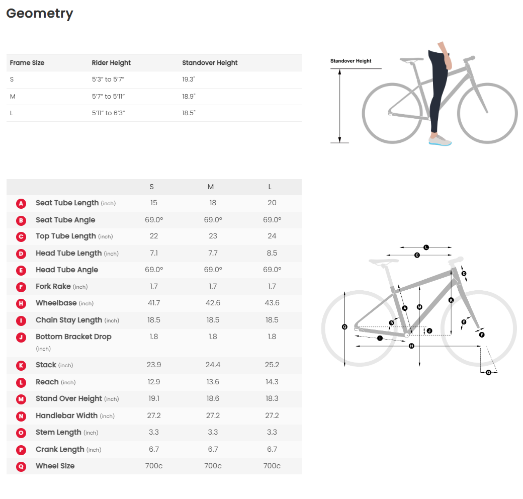 Momentum Lafree E+ 26 E-Bike - Anthracite