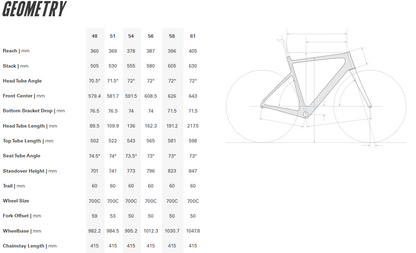 Cervelo Caledonia 700c - 105 Di2 - Carmine