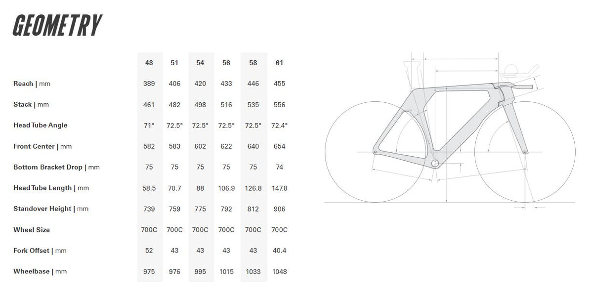Cervelo P5 Disc Dura-Ace Di2 9200 700c - Five Black - Ex-Display