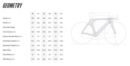 Cervelo P5 Disc Dura-Ace Di2 9200 700c - Five Black - Ex-Display