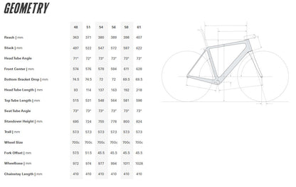 Cervelo R5 Disc Frameset - Deep Blue Sunset