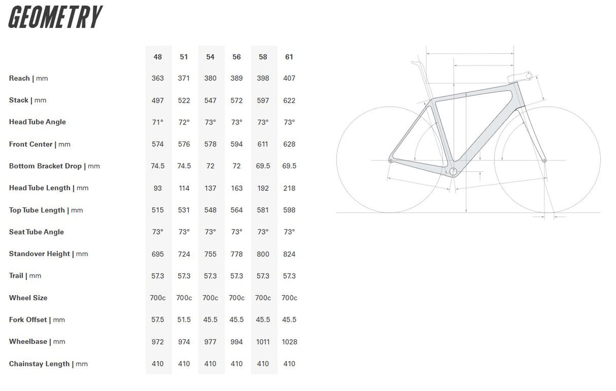 Cervelo R5 Disc Frameset - Lime-Black