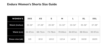 Endura Engineered Padded Boxer - Womens - Black