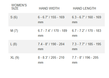 Giro Xnetic Road Cycling Glove - Womens - Harbor Blue