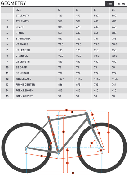 Kona Dew Deluxe 650b - Gloss Porcelain White - 2023