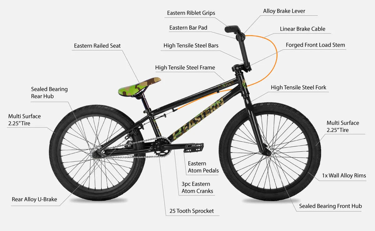 Eastern Lowdown 20" BMX - Blue - Blem